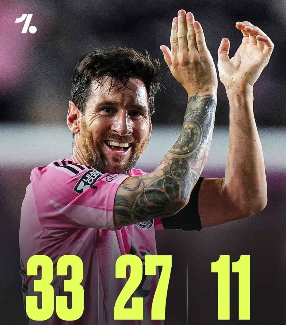 九游- 梅西生涯助攻数据